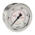 Wika Instrument Global Industrial„¢ 2" Pressure Gauge, 100 PSI, 1/4" NPT LM, Steel 52925615